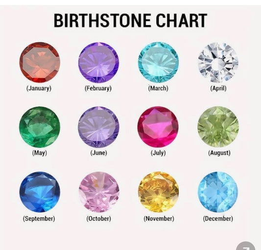 Custom Birthstone Tumbler